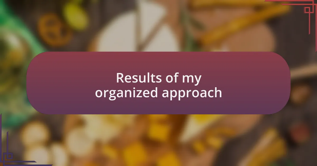 Results of my organized approach